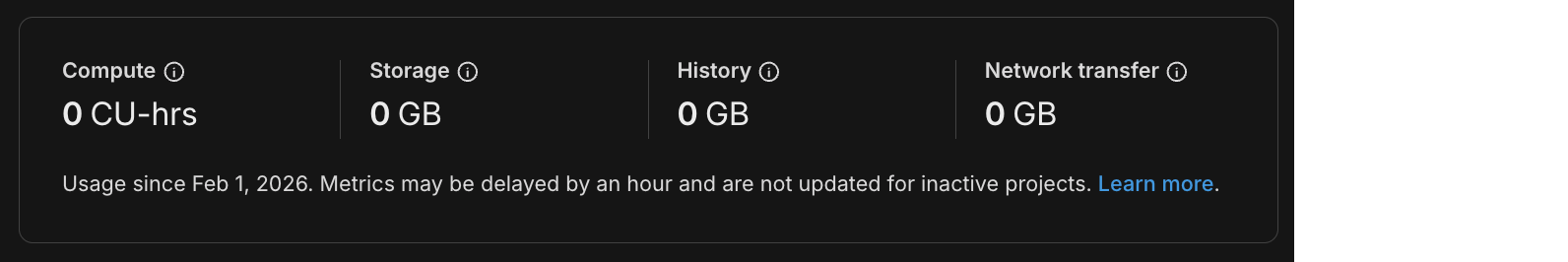 Usage metrics on the Projects page in the Neon Console